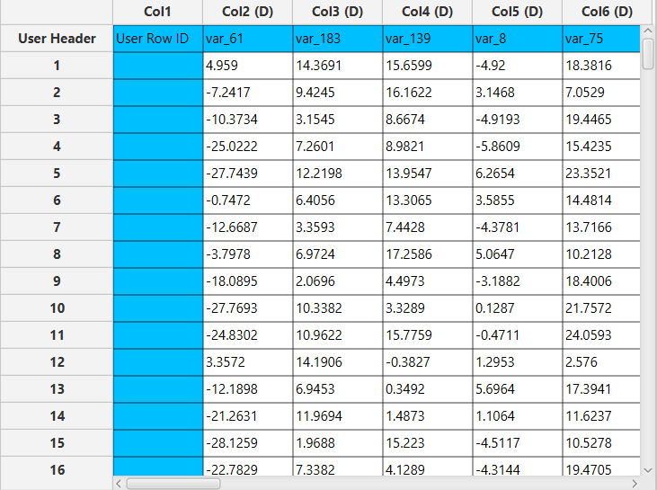 MIVIF output